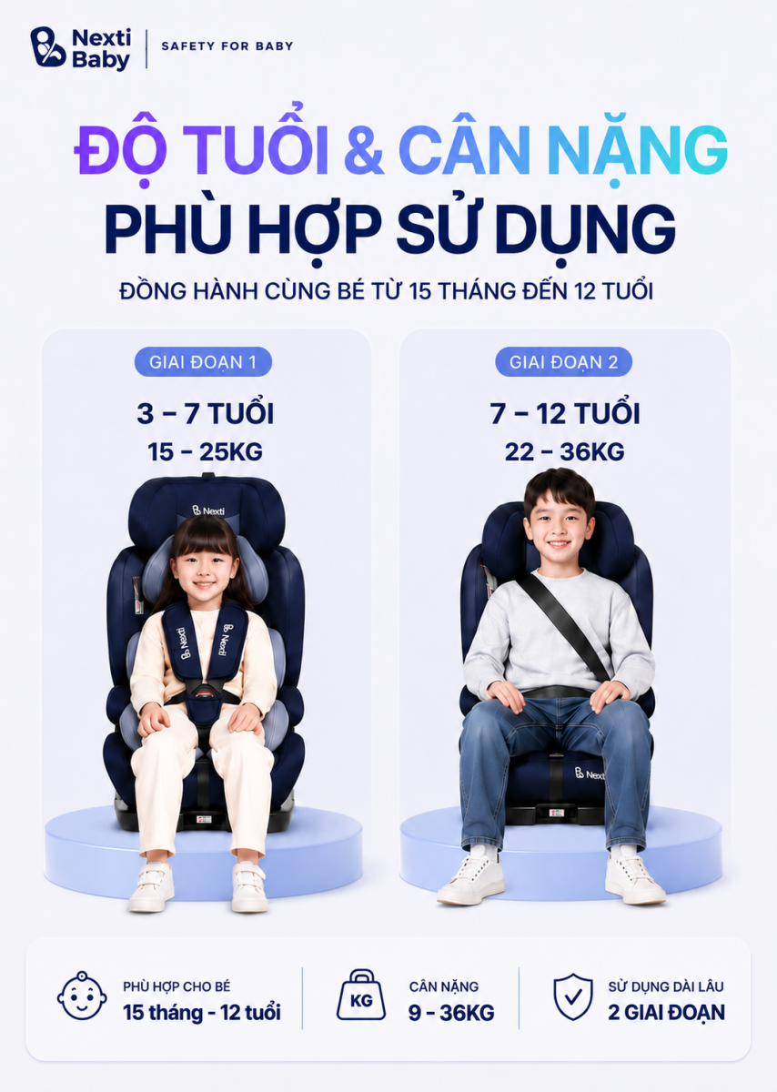 Ghế ô tô trẻ en phù hợp mọi lứa tuổi